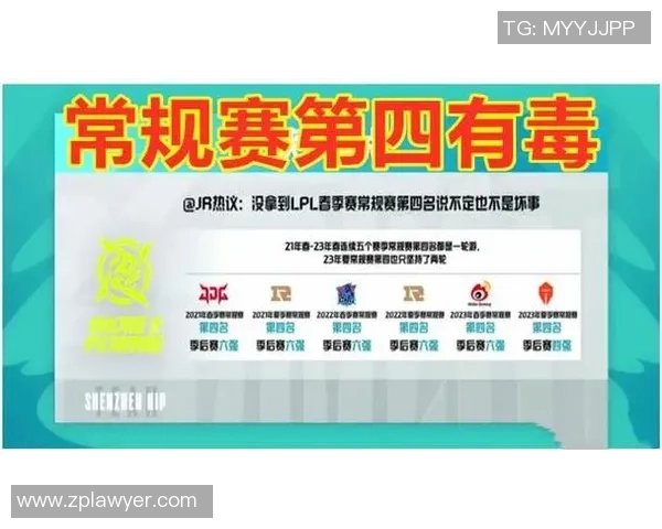 赛后分析：FPX与BLG对决中的关键策略与经验总结