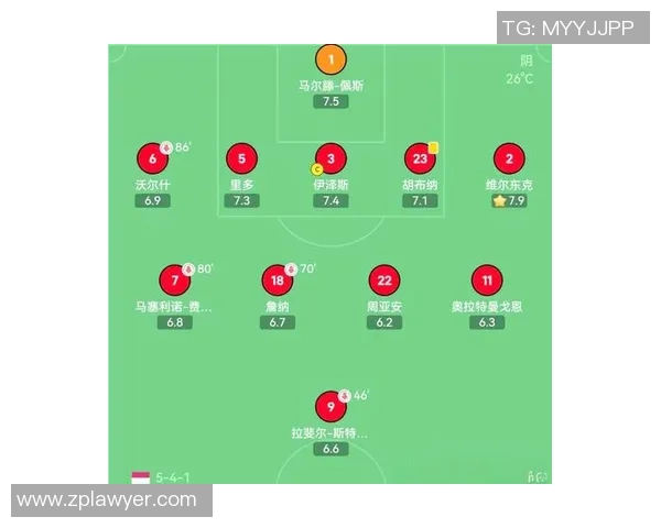 赛后分析：深圳足球队与上海足球队的战术对决与启示