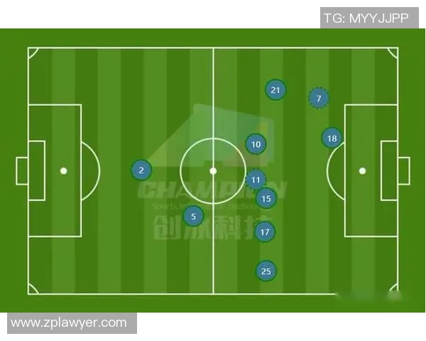 重庆足球队的整体压制战术解析与球队发展之路探讨